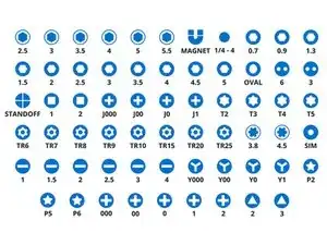 Choosing the Right Screwdriver Bit