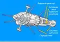 "ROSAR" radar satellite