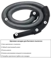 Vacuum hose