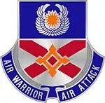 111th Aviation Regiment"Air Warrior Air Attack"