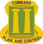 11th Military Police Brigade"Command Plan and Control"