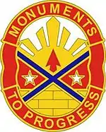 168th Engineer Brigade "Monuments to Progress"