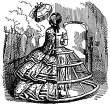 1st patented cage crinoline.Fullness of the skirt is even further emphasised.