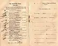 Starters and results of the 1902 AJC Randwick Plate racebook showing the winner,Wakeful