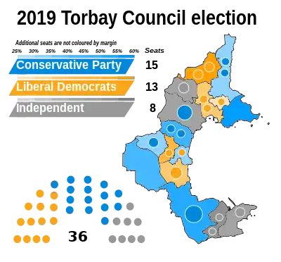 2019 results map