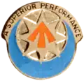 234th Signal Battalion"A Superior Performance"