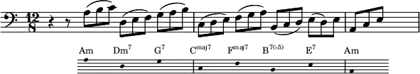  
{ \new Staff \relative c' { 
   \set Staff.midiInstrument = #"cello" \clef F \time 12/8
   r r8 << {a( b c) | d,( e f) g( a b) | c,( d e) f( g a) | b,( c d) e( d) e | a, c e}
   \new Staff = "chords" \with {
      \omit TimeSignature
      \magnifyStaff #2/3
      firstClef = ##f
    } \relative c' 
 { \set Staff.midiInstrument = #"cello" \clef F
 {\hide Stem a8 s s d, s s g s s c, s s f s s b, s s e s s a, s s}}
\addlyrics \with { alignAboveContext = "chords" } { \override LyricText.font-size = #-1.5 Am \markup{\concat{Dm\super{7}}} \markup{\concat{G\super{7}}} \markup{\concat{C\super{maj7}}} \markup{\concat{F\super{maj7}}} \markup{\concat{B\super{7(♭5)}}} \markup{\concat{E\super{7}}} Am
   } >>
 s1 s8
} }
