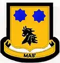 28th Cavalry"Mas"(More)