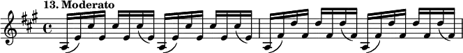 
%etude13
\relative a
{  
\set Staff.midiInstrument = #"violin"
\time 4/4
\tempo "13. Moderato"
\key a \major
a16 (e') cis' e, cis' e, cis' (e,) a,16 (e') cis' e, cis' e, cis' (e,) | a, (fis') d' fis, d' fis, d' (fis,) a, (fis') d' fis, d' fis, d' (fis,) 
}

