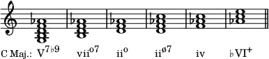  {
\override Score.TimeSignature #'stencil = ##f
\relative c' { 
  \clef treble 
  \time 4/4
  <g b d f aes>1_\markup { \translate #'(-7.5 . 0) { \concat { \small "C Maj.:" \hspace #1 \normalsize "V" \raise #1 \small "7♭9" \hspace #3.5 "vii" \raise #1 \small "o7" \hspace #3.5 "ii" \raise #1 \small "o" \hspace #5.5 "ii" \raise #1 \small "ø7" \hspace #5 "iv" \hspace #5 "♭VI" \raise #1 \small "+" } } }
 <b d f aes> <d f aes> <d f aes c> <f aes c> <aes c e> \bar "||"
} }
