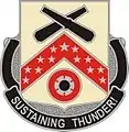 3643rd Brigade Support Battalion"Sustaining Thunder"