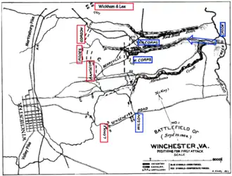 old map showing troop positions