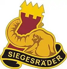 53rd Transportation Battalion"SIEGESRÄDER"(Victory Wheels)