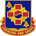 640th Support Battalion"Forward and Above"