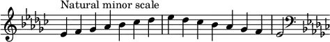  {
\omit Score.TimeSignature \relative c' {
  \key es \minor \time 7/4 es^"Natural minor scale" f ges aes bes ces des es des ces bes aes ges f es2
  \clef F \key es \minor
} }
