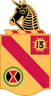 79th Field Artillery Regiment"Our Country – Our Regiment"