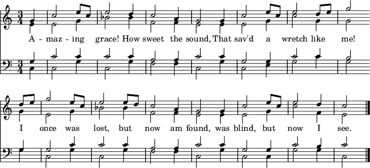 
<< <<
\new Staff { \clef treble \time 3/4 \partial 4 \key c \major \set Staff.midiInstrument = "piano"
  \set Score.tempoHideNote = ##t \override Score.BarNumber #'transparent = ##t
  \relative c''
  << { g4 | c2 e8 c | e2 d4 | c2 a4 | g2 g4 | c2 e8 c | e2 d8 e | g2 \bar"" \break
  d8 e | g2 e8 c | e2 e8 d | c2 a4 | g2 g4 | c2 e8 c | e2 d4 | c2 \bar"|." } \\
  { e,4 | e2 g4 | bes2 bes4 | f2 f4 | e2 e4 | e2 g4 | c2 g4 | g2
  g4 | e2 g4 | bes2 bes4 | f2 f4 | e2 e4 | e2 g4 | c2 f,4 | e2 } >>
}
\new Lyrics \lyricmode {
A4 -- maz2 -- ing4 grace!2 How4 sweet2 the4 sound,2
That4 sav'd2 a4 wretch2 like4 me!2
I4 once2 was4 lost,2 but4 now2 am4 found,2
was4 blind,2 but4 now2 I4 see.2
}
\new Staff { \clef bass \key c \major \set Staff.midiInstrument = "piano" \relative c'
  << { g4 | c2 c4 | c2 c4 | a2 a4 | c2 c4 | g2 g4 | c2 c4 | b2
  g4 | g2 c4 | c2 c4 | a2 a4 | c2 c4 | g2 g4 | c2 b4 | c2 } \\
  { c,4 | c2 g'4 | c,2 g'4 | f2 f4 | c2 g'4 | c,2 e4 | g2 c4 | g2
  g4 | c,2 g'4 | c,2 g'4 | f2 f4 | c2 g'4 | c,2 c4 | g'2 g4 | c,2 } >>
}
>> >>
\layout { indent = #0 }
\midi { \tempo 4 = 80 }
