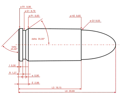 9×19mm