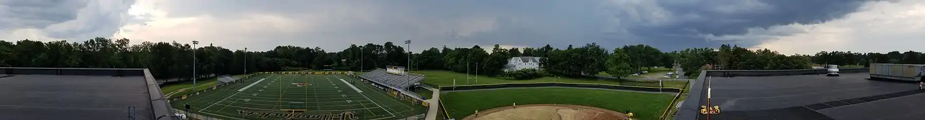 Panorma of part of the athleic complex