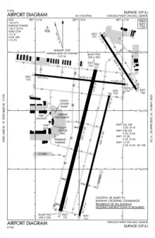 FAA airport diagram