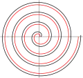 The involute of a circle (black) is not identical to the Archimedean spiral (red).