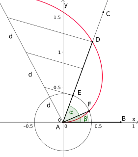 Trisection using the Archimedean spiral