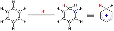 benzenium ion