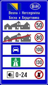 National speed limits