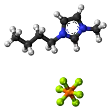 BMIM cation and PF6 anion