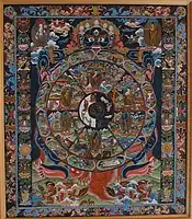 A painting of the bhavacakra that depicts an emanation of the bodhisattva Avalokiteshvara in each realm.