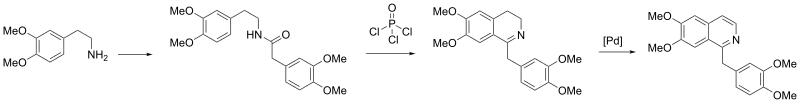 Illustration of steps in a synthesis of papaverine, including a Bischler-Naperialski reaction