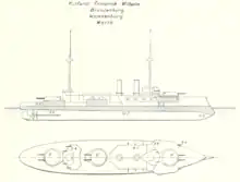 The Brandenburg class as depicted in Brassey's Naval Annual 1902