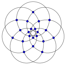 Brinkmann graph