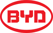 Logo used during 2007–2021