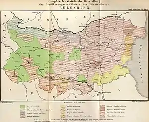 Distribution of native speakers according to the 1892 census