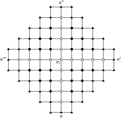 Full lattice with 2m(m+1) faces