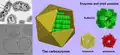 Carboxyzome