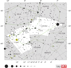 Diagram showing star positions and boundaries of the Carina constellation and its surroundings