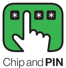 Green rectangle containing a row of four white asterisks in black squares; the outline of a hand points to and obscures the second asterisk.