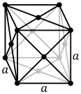 Face-centered cubic crystal structure for calcium