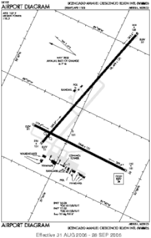 Location of Mérida International Airport