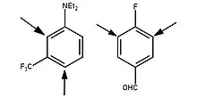 Substituents add ortho to the amine in diethyl-(meta-trifluoromethyl)aniline and ortho to the fluoride in para-fluorobenzaldehyde