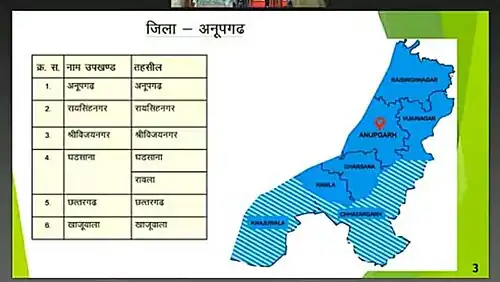 Map of Sri Ganganagar district with Anupgarh Tehsil highlighted