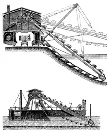 Bucket ladder on a dredge