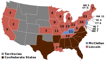 1864 Election