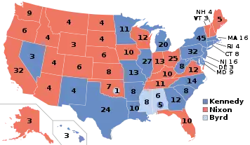 1960 Election