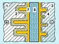 Al-e-cap with polymer and non-solid electrolyte (Hybrid polymer)