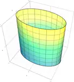 Elliptic cylinder