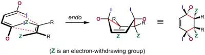 The endo rule applies when there the electron-withdrawing groups on the dienophile are all on one side.