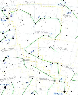 GJ 3323 is located in the constellation Eridanus